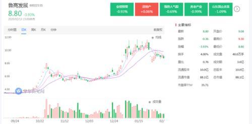 热点退潮 但这类公司是真的香!