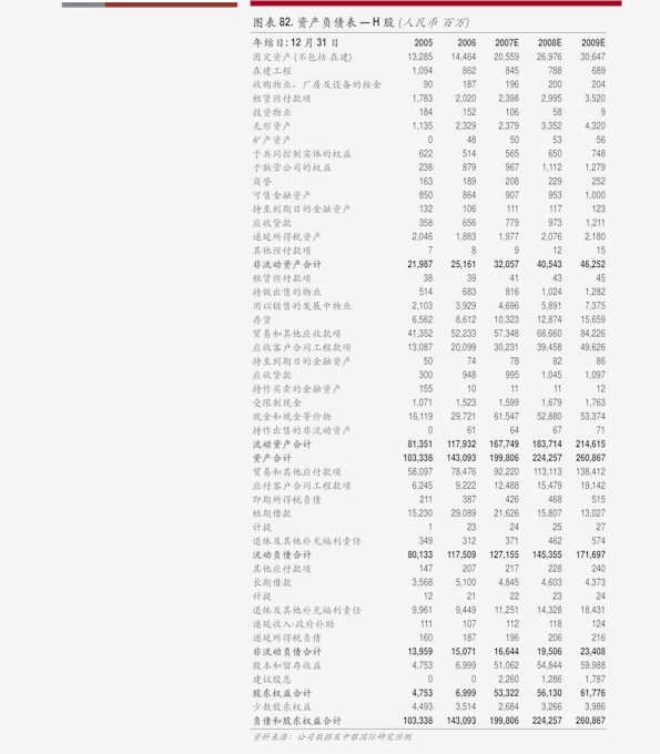 开源证券